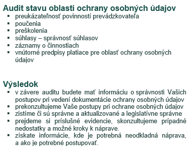 Audit ochrany osobných údajov